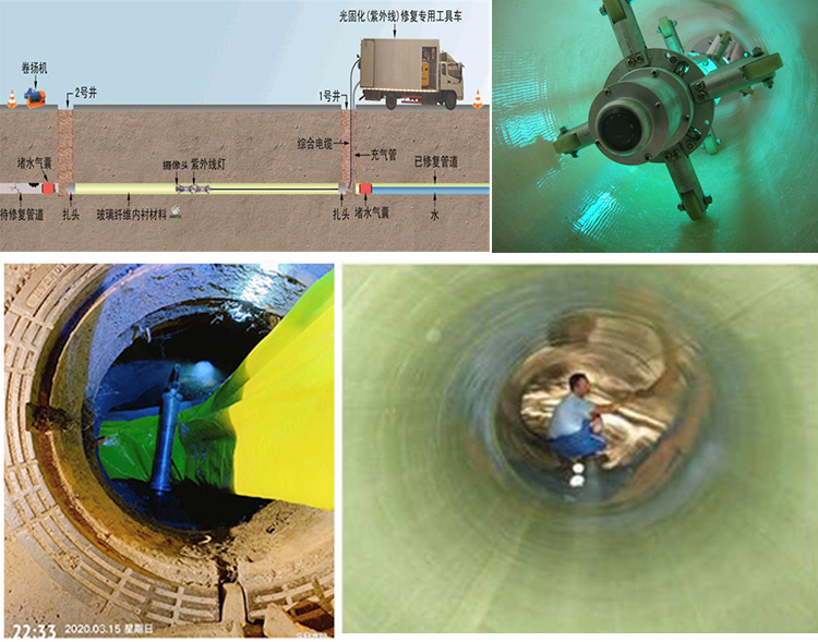 平川UV-CIPP内衬修复